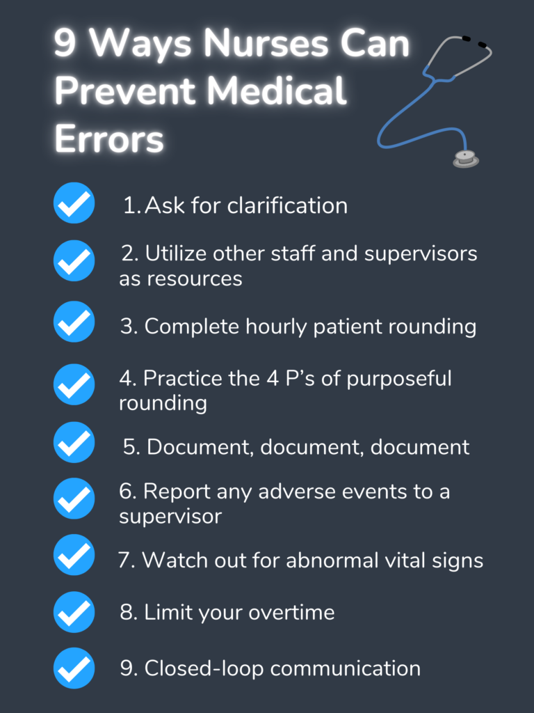 9 Tips To Prevent Medical Errors In Nursing Overview Of Errors